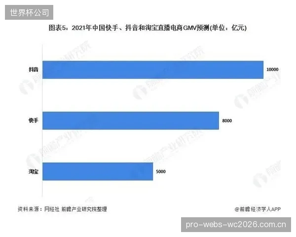 奥运资格赛票务系统升级，AI定价API接口开始向所有持权转售方开放